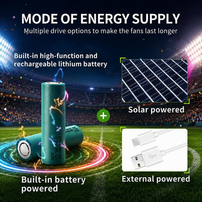 Solar-Powered Waterproof Sun Hat – UPF 50+ UV Protection, Wide Brim, Dual Power Supply (Solar/USB)