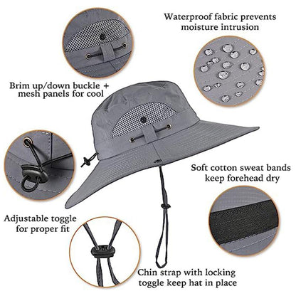 Solar-Powered Waterproof Sun Hat – UPF 50+ UV Protection, Wide Brim, Dual Power Supply (Solar/USB)